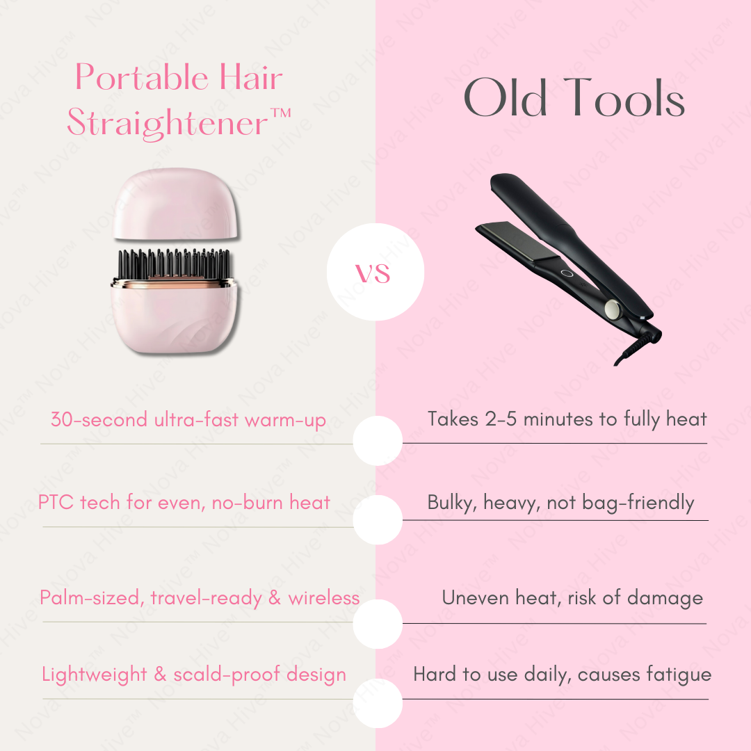 Portable Hair Straightener Brush™