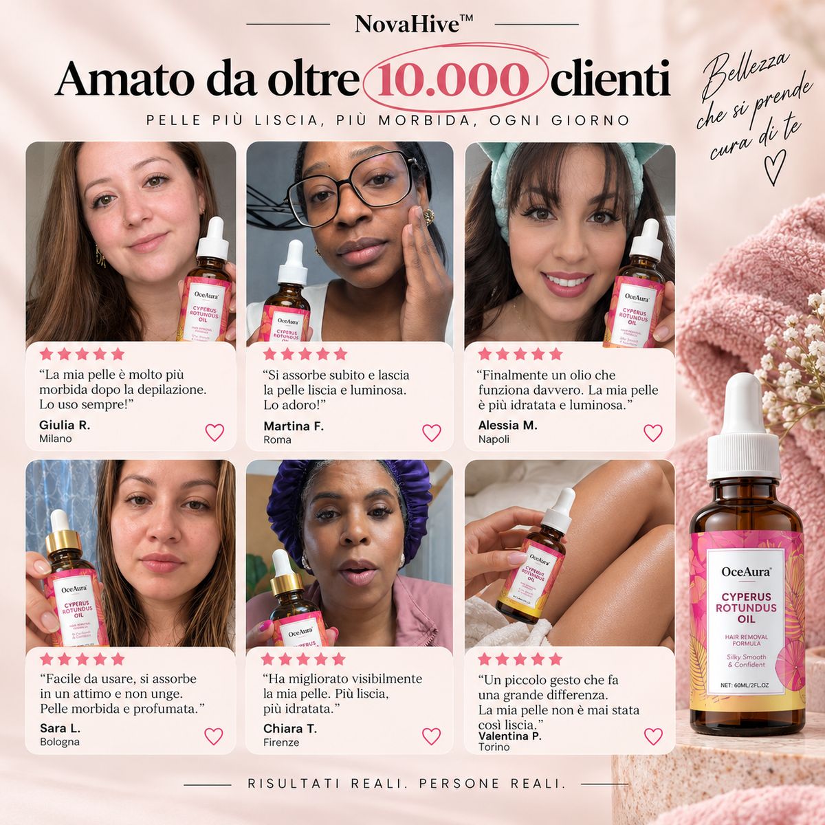 NovaHive™ Olio al Cyperus Rotundus™