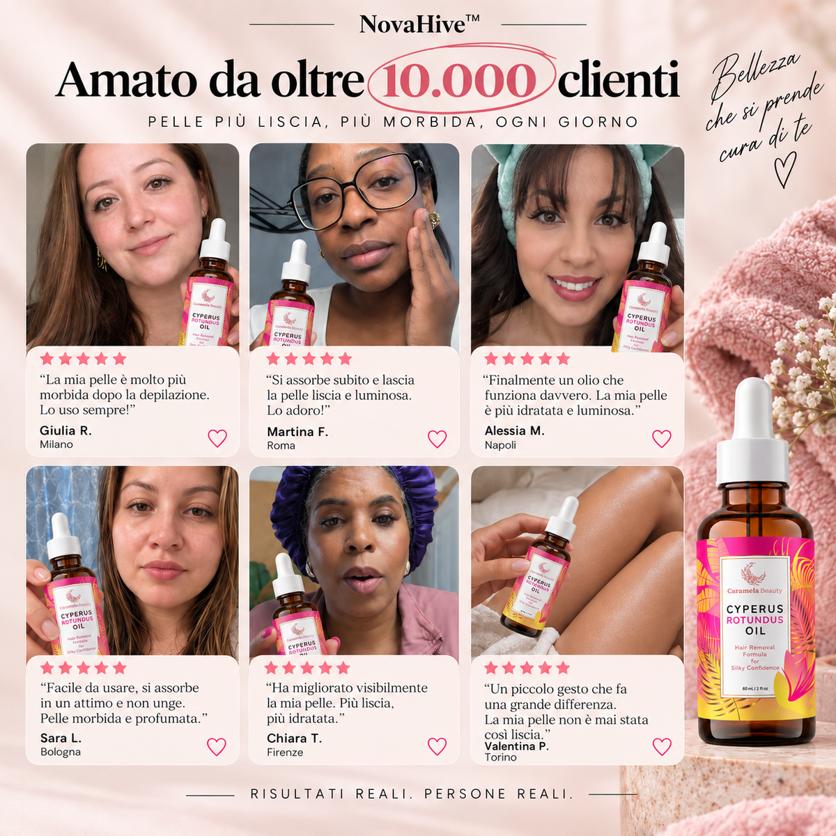 Olio al Cyperus Rotundus™