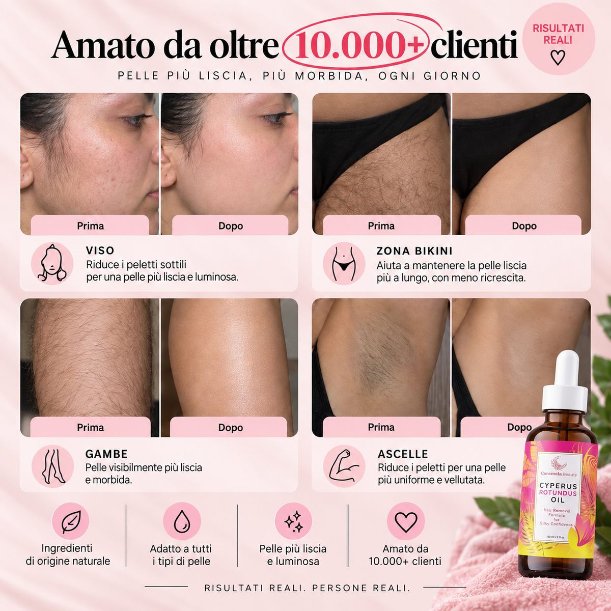 Olio al Cyperus Rotundus™