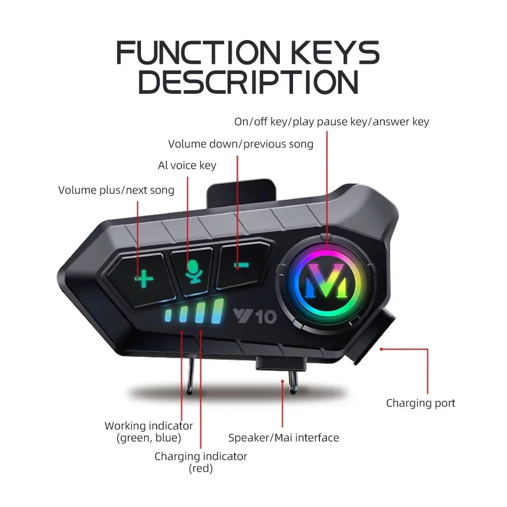 RideSync™ Pro Motorcycle Bluetooth Headset