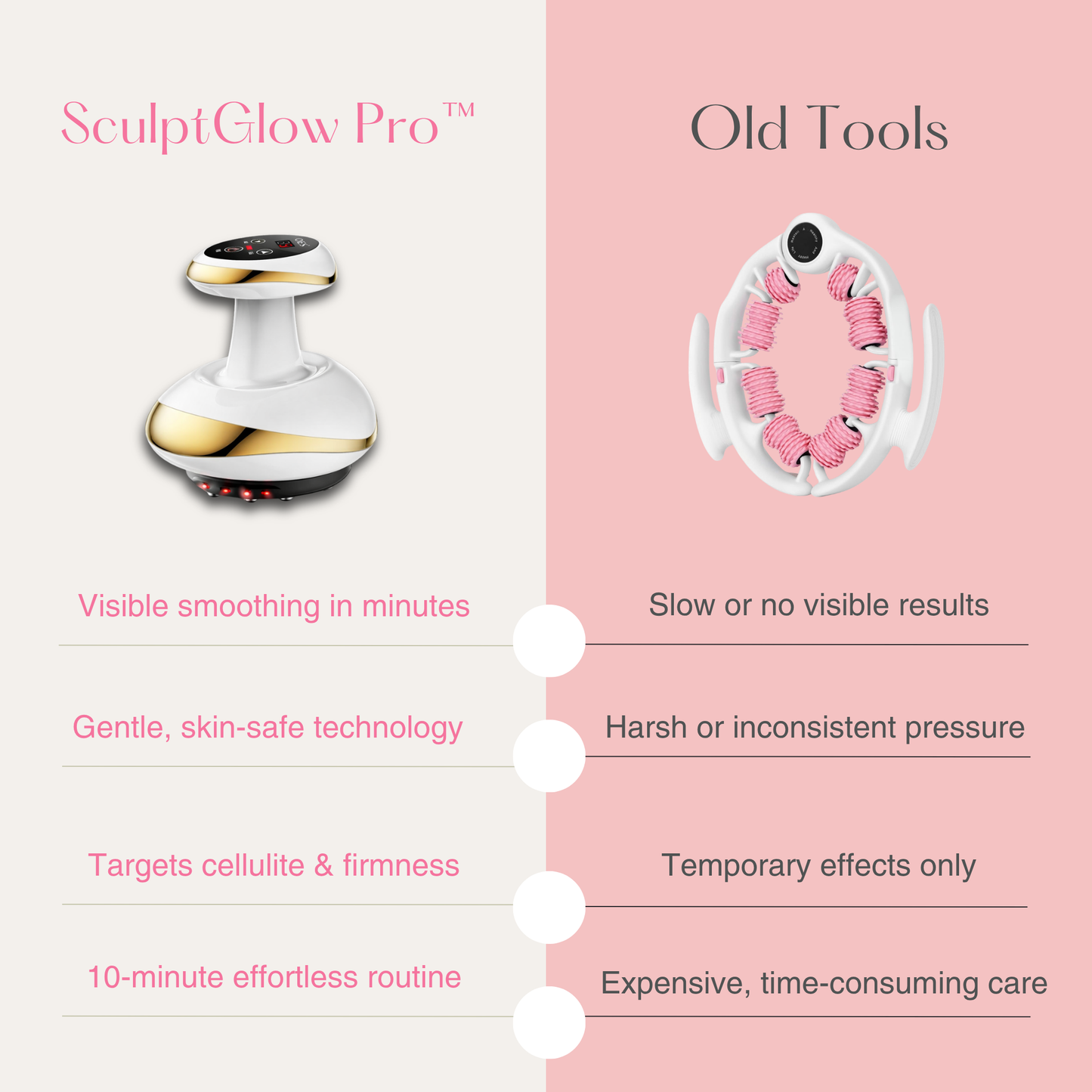 SculptGlow Pro™